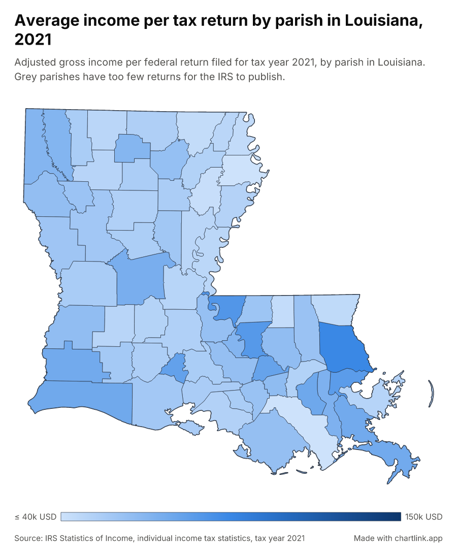 Average income per tax return by parish in Louisiana, 2021