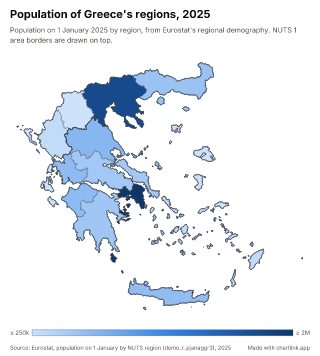 Map of Greece by region, one number per region