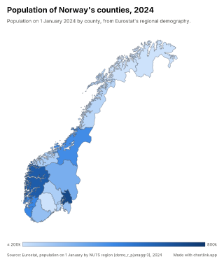 Map of Norway by county, one number per county