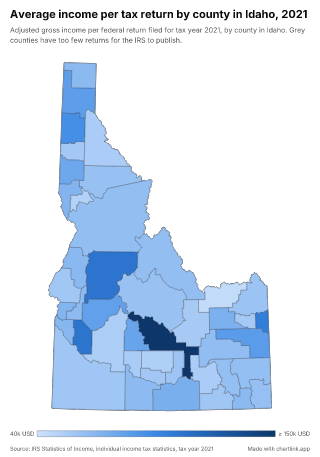 Map of Idaho by county, one number per county