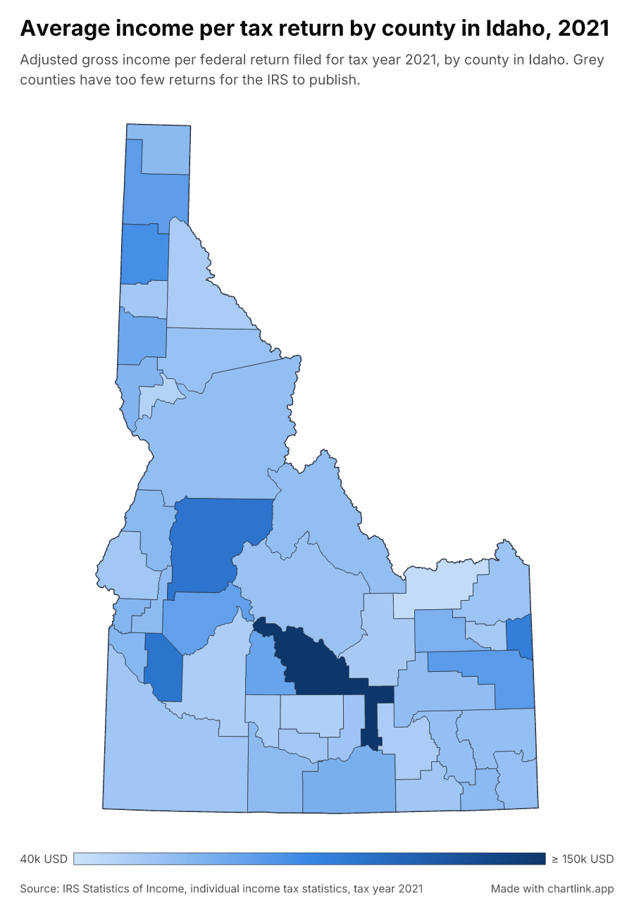 Average income per tax return by county in Idaho, 2021