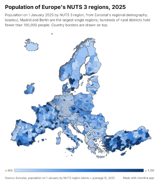 Map of Europe by NUTS 3 region, one number per region