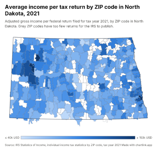Map of North Dakota by ZIP code, one number per ZIP code