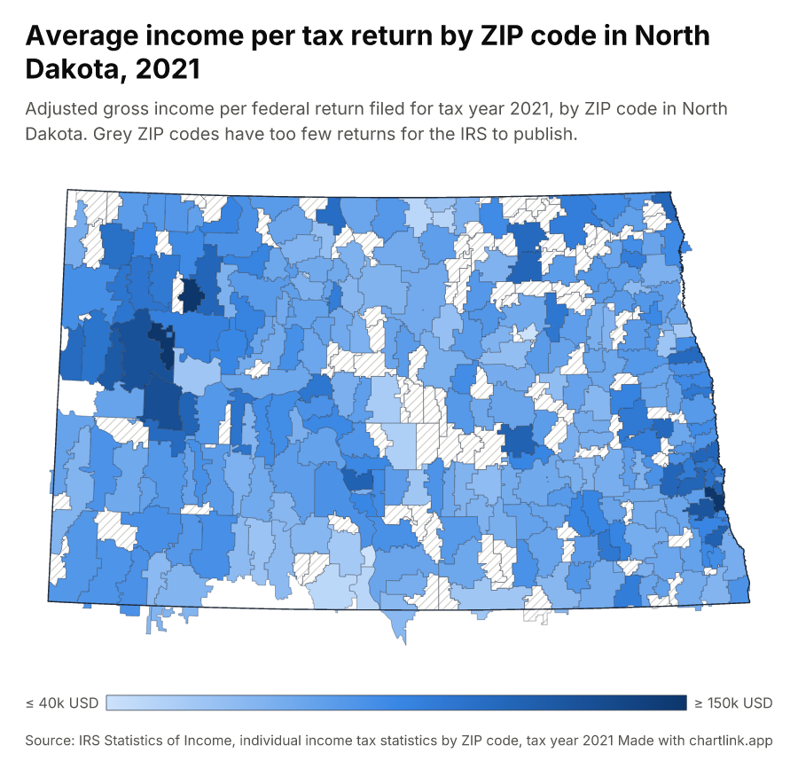 Average income per tax return by ZIP code in North Dakota, 2021