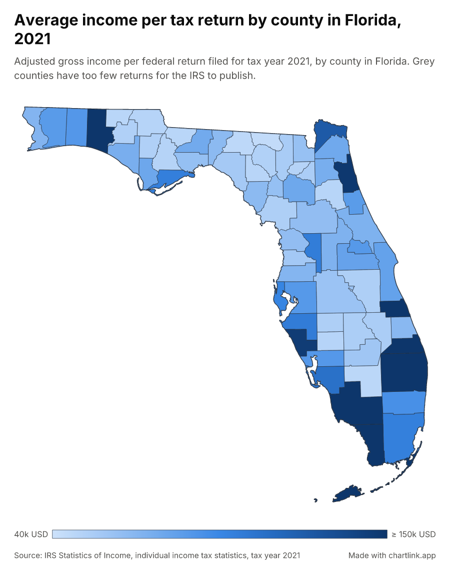 Average income per tax return by county in Florida, 2021