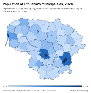 Map of Lithuania by municipality, one number per municipality