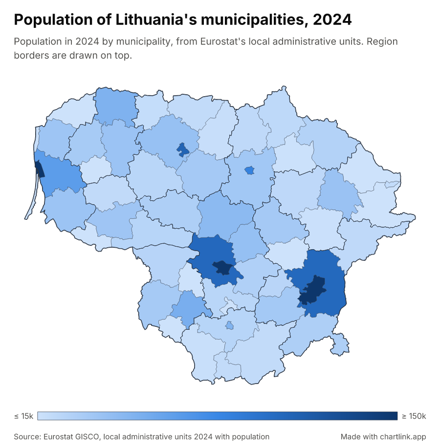 Population of Lithuania's municipalities, 2024