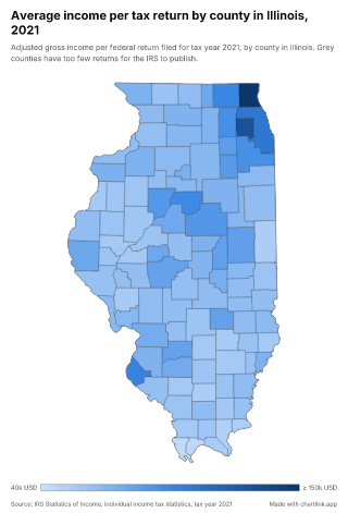 Map of Illinois by county, one number per county
