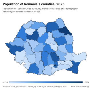 Map of Romania by county, one number per county