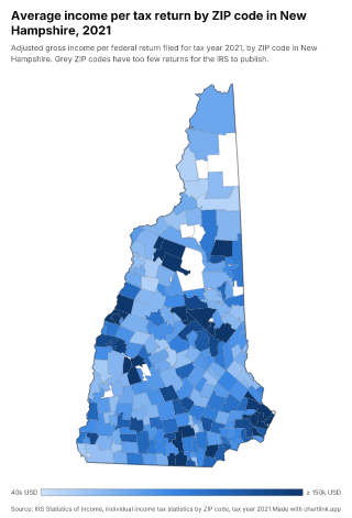 Map of New Hampshire by ZIP code, one number per ZIP code