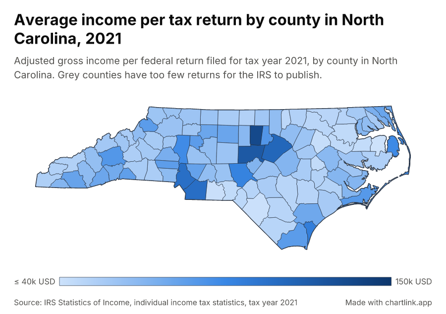 Average income per tax return by county in North Carolina, 2021