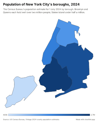 Map of New York City by borough, one number per borough