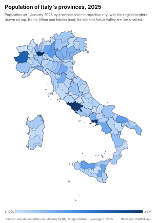Map of Italy by province, one number per province
