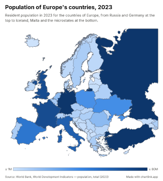 Map of Europe by country, one number per country