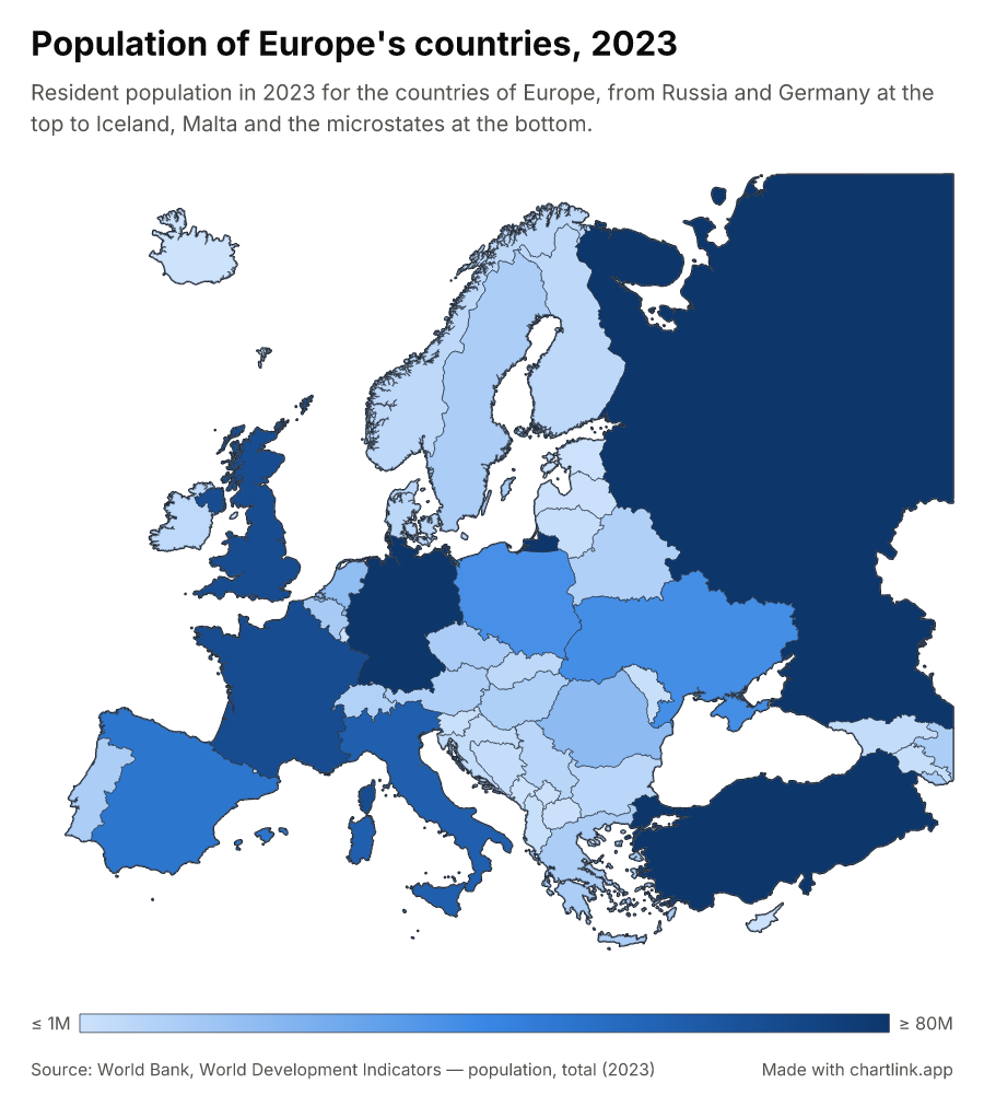Population of Europe's countries, 2023