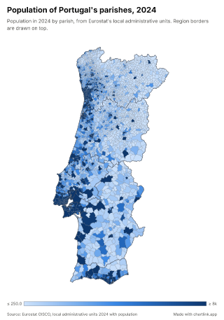 Map of Portugal by parish, one number per parish