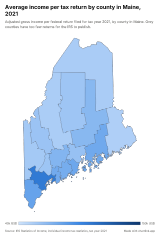 Map of Maine by county, one number per county