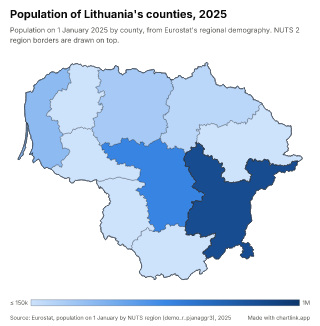 Map of Lithuania by county, one number per county