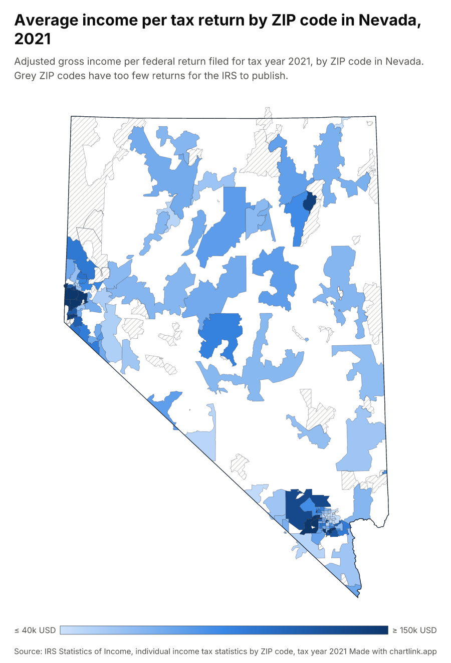Average income per tax return by ZIP code in Nevada, 2021