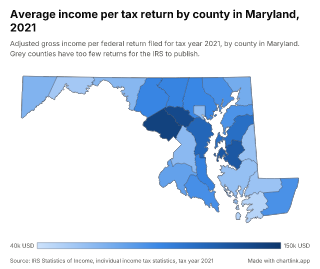 Map of Maryland by county, one number per county
