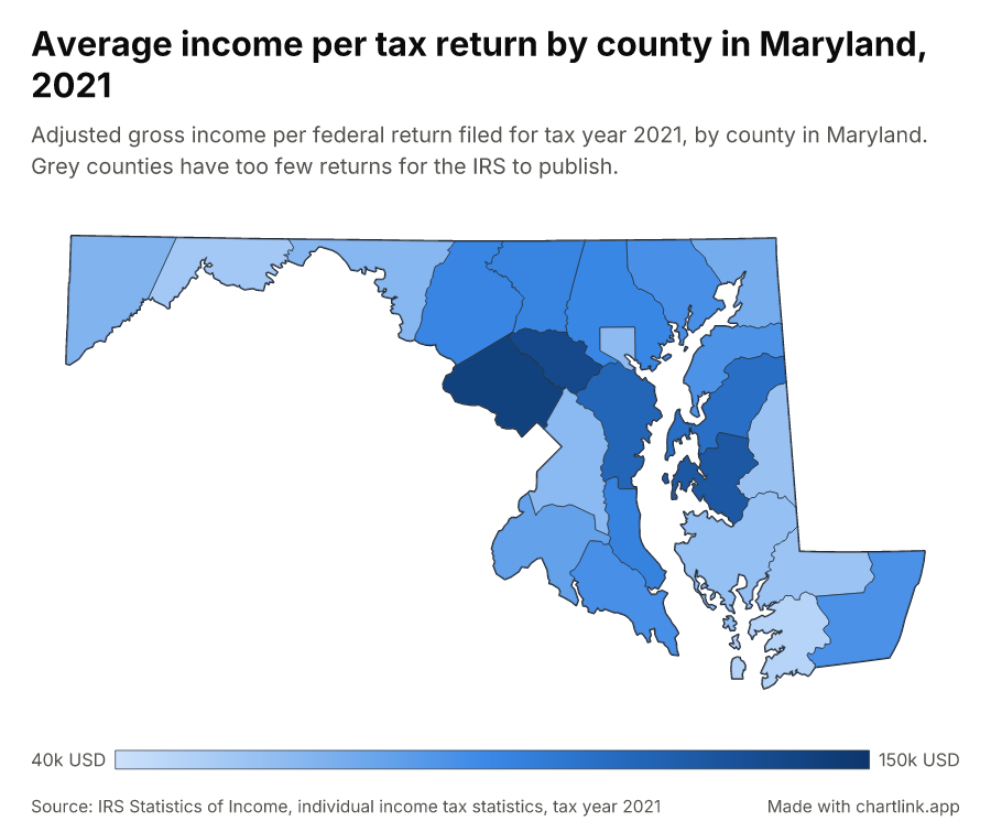 Average income per tax return by county in Maryland, 2021