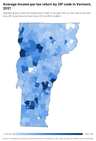 Map of Vermont by ZIP code, one number per ZIP code