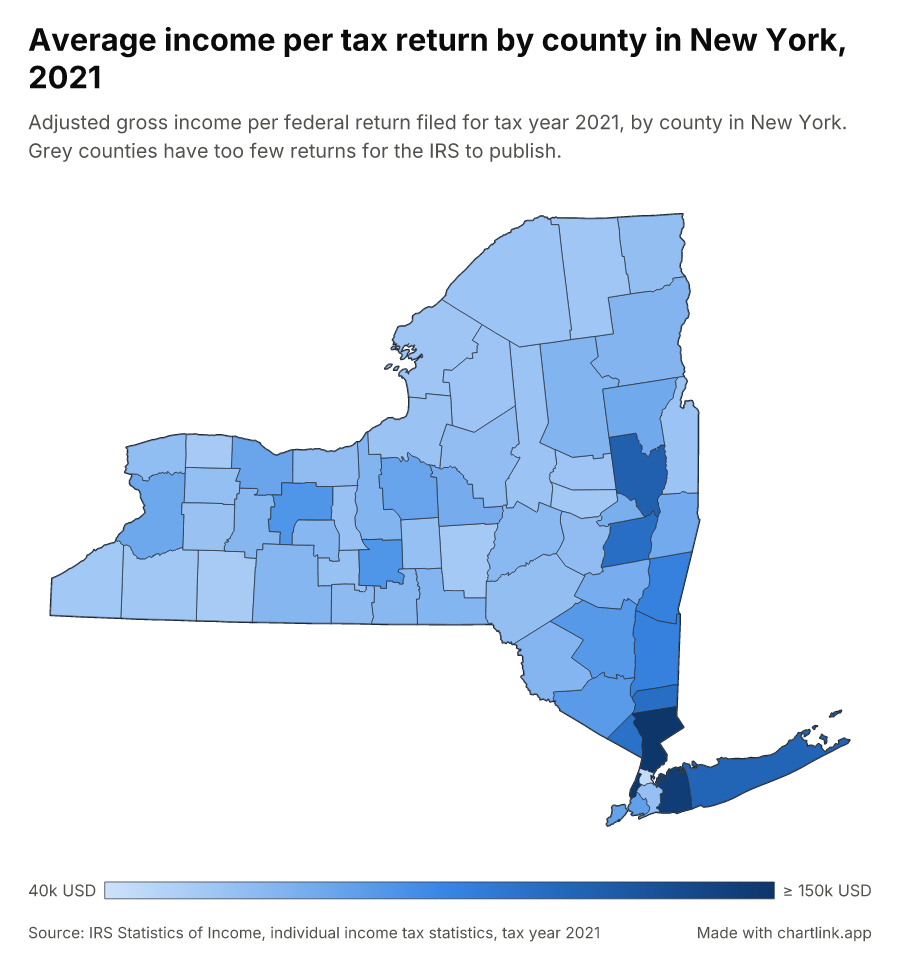 Average income per tax return by county in New York, 2021