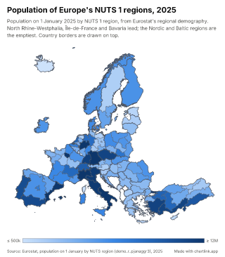 Map of Europe by NUTS 1 region, one number per region