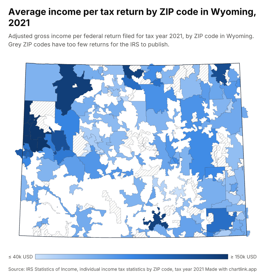 Average income per tax return by ZIP code in Wyoming, 2021