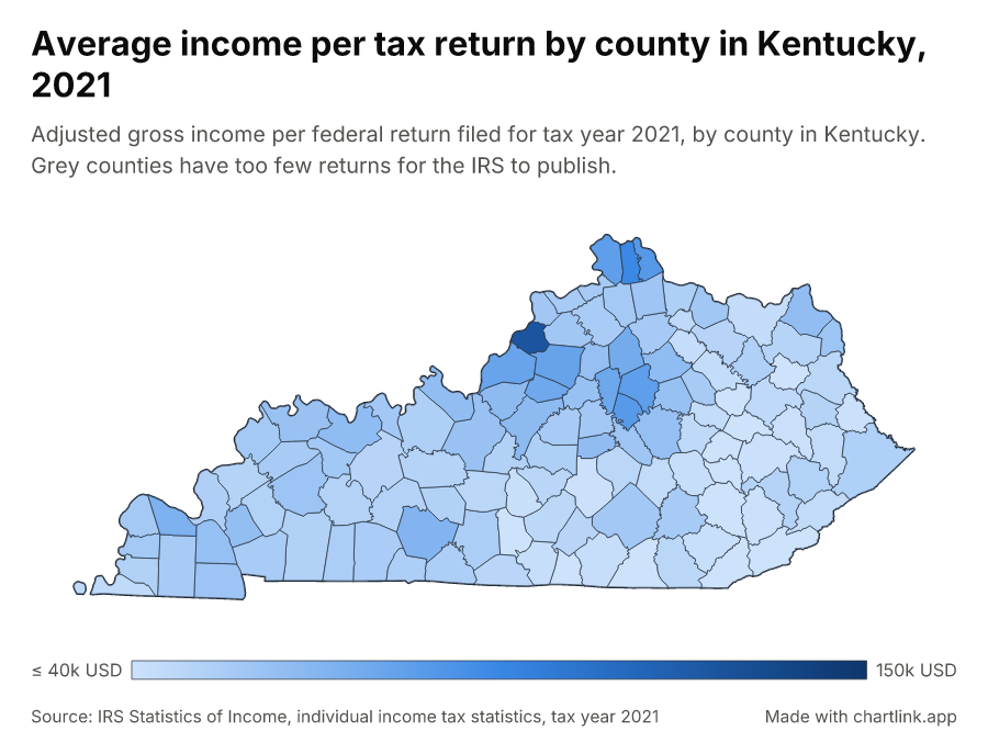 Average income per tax return by county in Kentucky, 2021