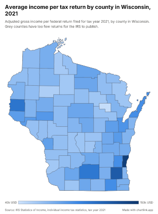 Map of Wisconsin by county, one number per county