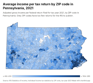 Map of Pennsylvania by ZIP code, one number per ZIP code