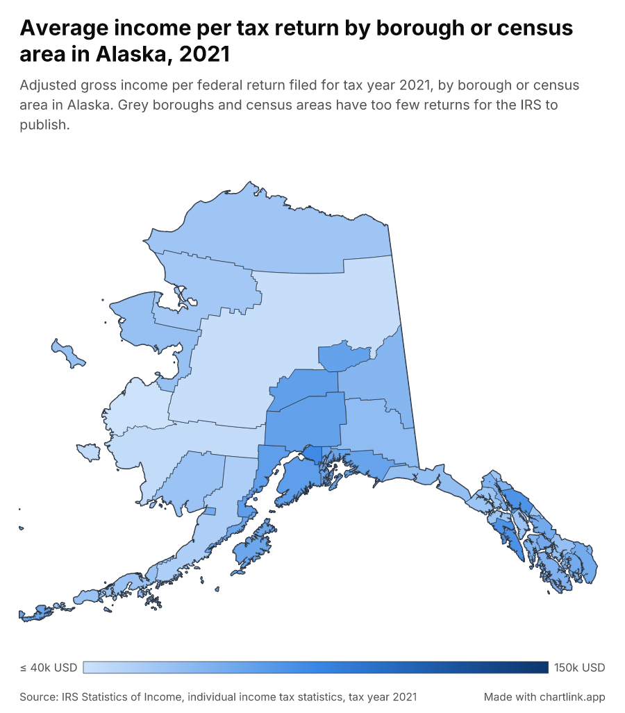 Average income per tax return by borough or census area in Alaska, 2021