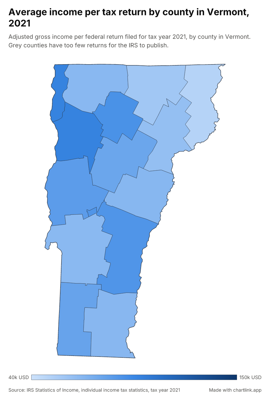 Average income per tax return by county in Vermont, 2021