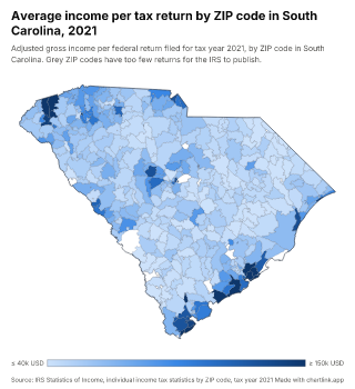Map of South Carolina by ZIP code, one number per ZIP code