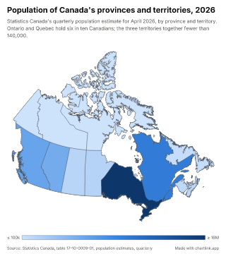 Map of Canada by province or territory, one number per province or territory