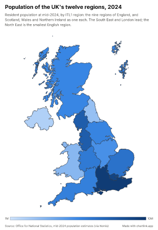Map of the United Kingdom by region, one number per region