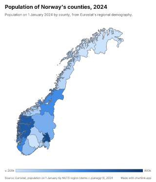 Map of Norway by county, one number per county