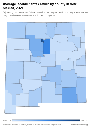 Map of New Mexico by county, one number per county