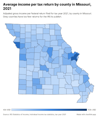 Map of Missouri by county, one number per county